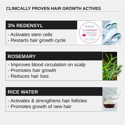 Advanced Hair Growth Serum