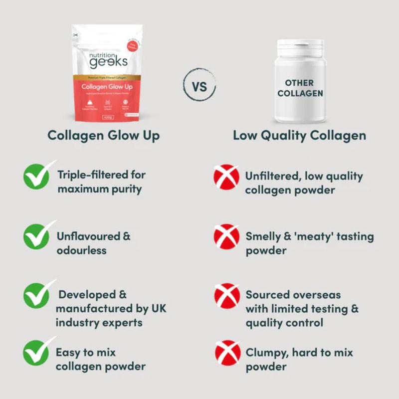 Collagen Glow Up (with Free Biotin Growth+)