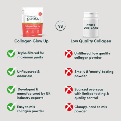 Collagen Glow Up (with Free Biotin Growth+)